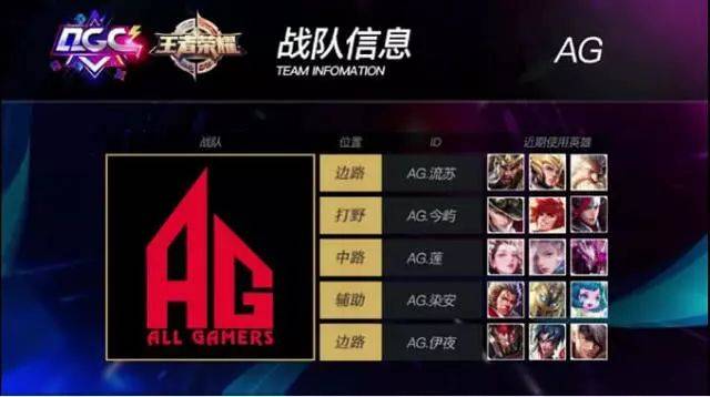 种形式上的 种形式上的