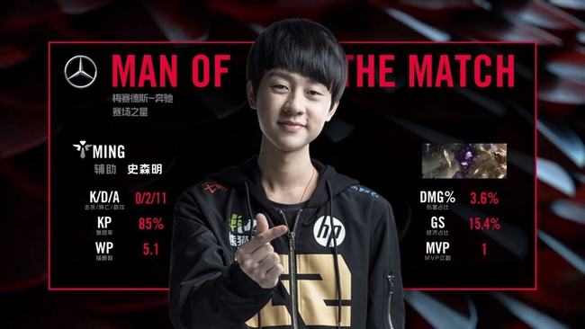 受伤让不少 受伤让不少