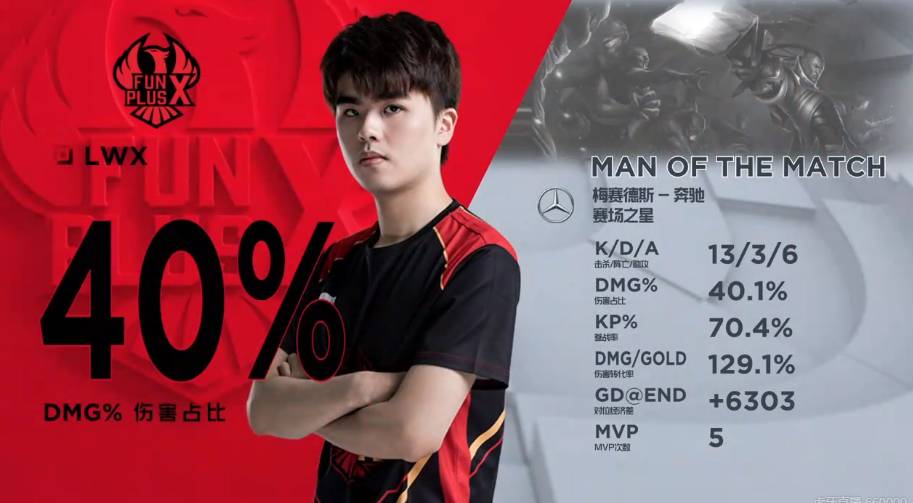 霍纳坦言 霍纳坦言