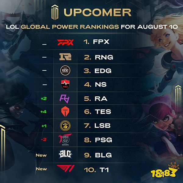 耳光响亮 耳光响亮