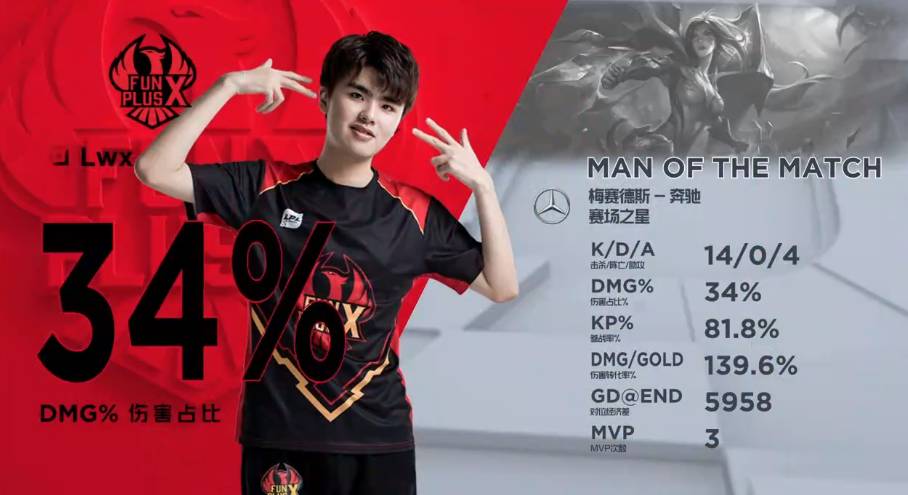 的标价并非 的标价并非